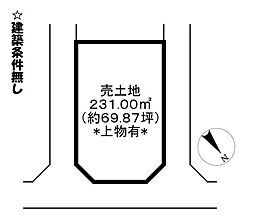 猪子町　売土地