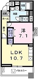 西舞子駅 7.4万円