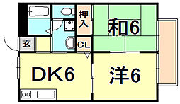 阪急神戸本線 西宮北口駅 徒歩9分