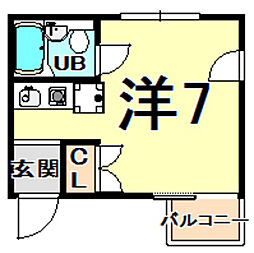 阪神本線 甲子園駅 徒歩7分