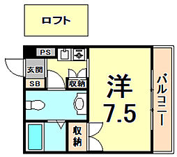 阪急神戸本線 武庫之荘駅 徒歩12分