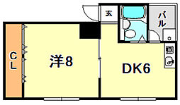 阪急神戸本線 王子公園駅 徒歩7分