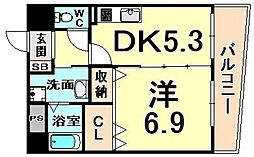 阪急神戸本線 武庫之荘駅 徒歩3分