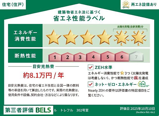 省エネ性能ラベル