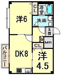 阪急伊丹線 伊丹駅 徒歩5分