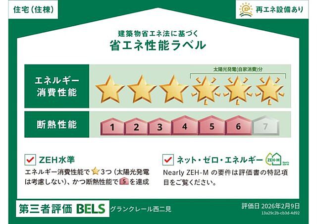 省エネ性能ラベル