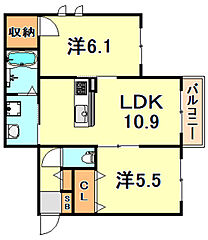 物件の間取り