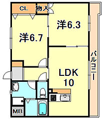 物件の間取り