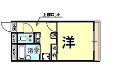 福知山線 猪名寺駅 徒歩18分