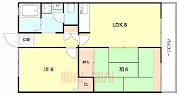 シティハイムフラッツェン 2階