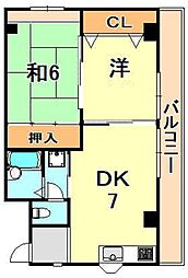 千鳥が丘第2コーポ 1階/101