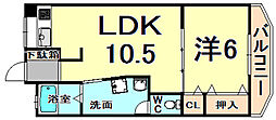 丸永マンション 2階/201