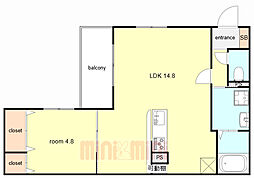 Louis Apartment 武庫川 3階/301