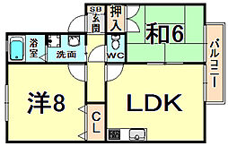 リバーハイツ 2LDKの間取図画像