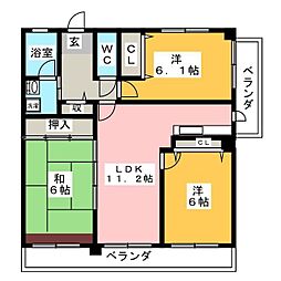 セントラル滝ノ水 3LDKの間取図画像