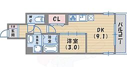 CL2
