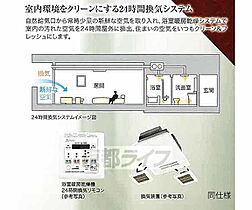 京都府京都市北区北野下白梅町（賃貸マンション1K・2階・24.97㎡） その10