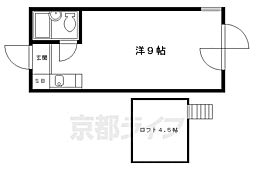 デジデンス宝ヶ池 2階