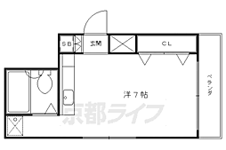 ラ・ルース東山 2階