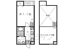 ロフティ上賀茂 1Kの間取図画像