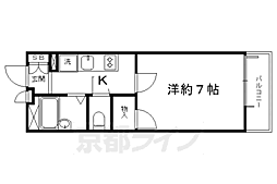 京阪本線 東福寺駅 徒歩17分