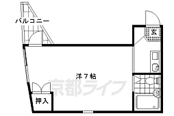 キョートスィンバル 3階