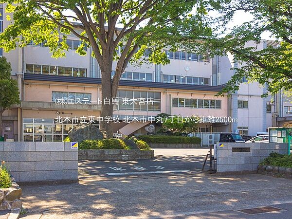 周辺を拡大表示