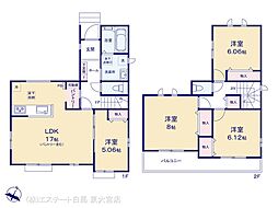 久喜市西大輪 B号棟