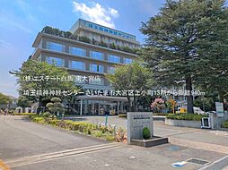 周辺施設の画像