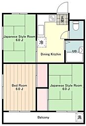 グリーンヒルズI 1階3DKの間取り