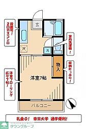 ハイム・シャンゼリーゼ 1Kの間取図画像