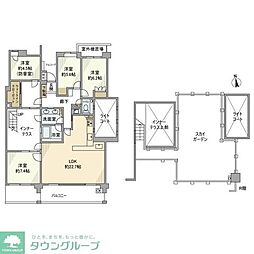 藤和高井戸東ホームズ