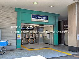 周辺施設の画像