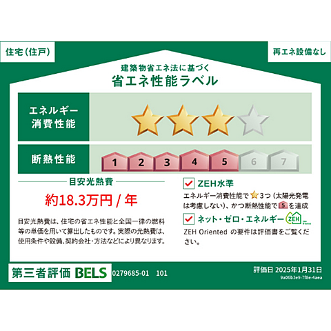 省エネ性能ラベル
