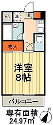 千葉駅 5.5万円