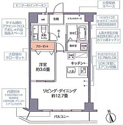 ヒルズ代官山 1LDKの間取図画像