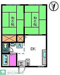 JR中央線 西八王子駅 徒歩8分の賃貸アパート 2階2DKの間取り