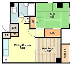 JR南武線 矢川駅 徒歩8分の賃貸マンション 2階2DKの間取り