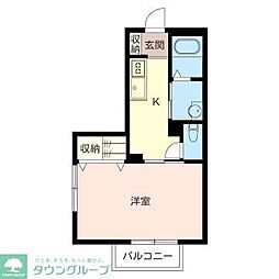 京王相模原線 南大沢駅 徒歩27分の賃貸アパート 1階1Kの間取り