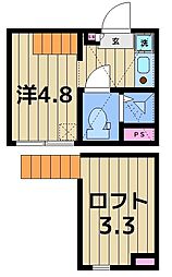 ハーモニーテラス千住河原III 1階ワンルームの間取り