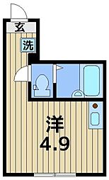 グローリア北千住 2階ワンルームの間取り