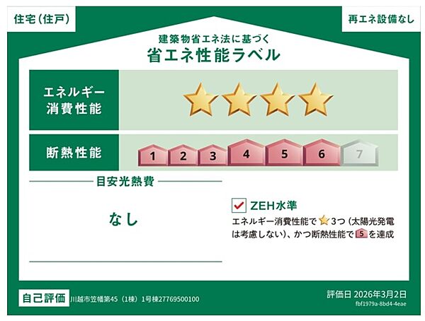 省エネ性能ラベル