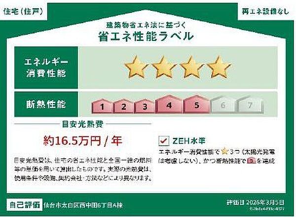 省エネ性能ラベル