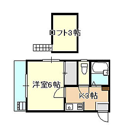 スタンツィアーレ高柳