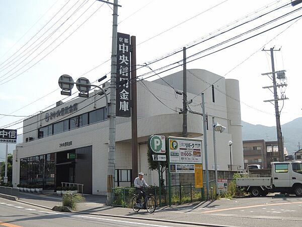 【銀行】京都中央信用金庫西野山支店まで1689ｍ