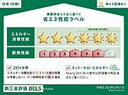 住棟ラベルの場合、住棟全体の性能を示すもので、特定の住戸の性能を示すものではありません