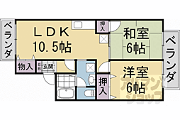 セジュール北ノ口 2階/A201