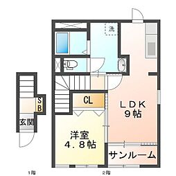 アリエッティ 2階