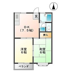 ジュネス二重池 2階/201