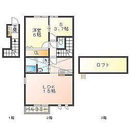 ライフプラン長岡 B 2階